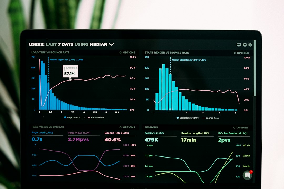Core Web Vitals 2025: Panduan Teknis untuk Situs Indonesia